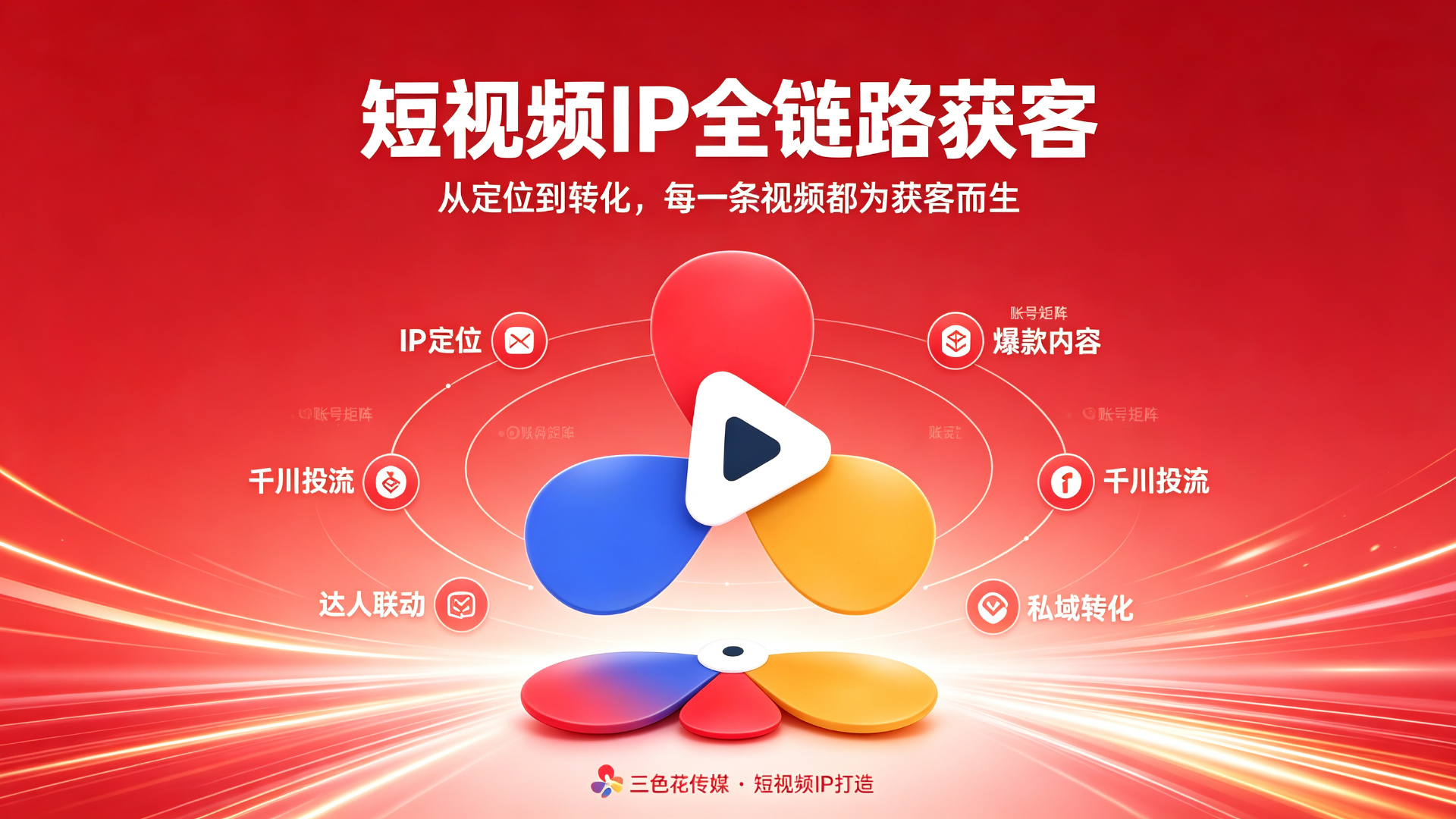 8大AI平台怎么优化?豆包DeepSeek等平台12问