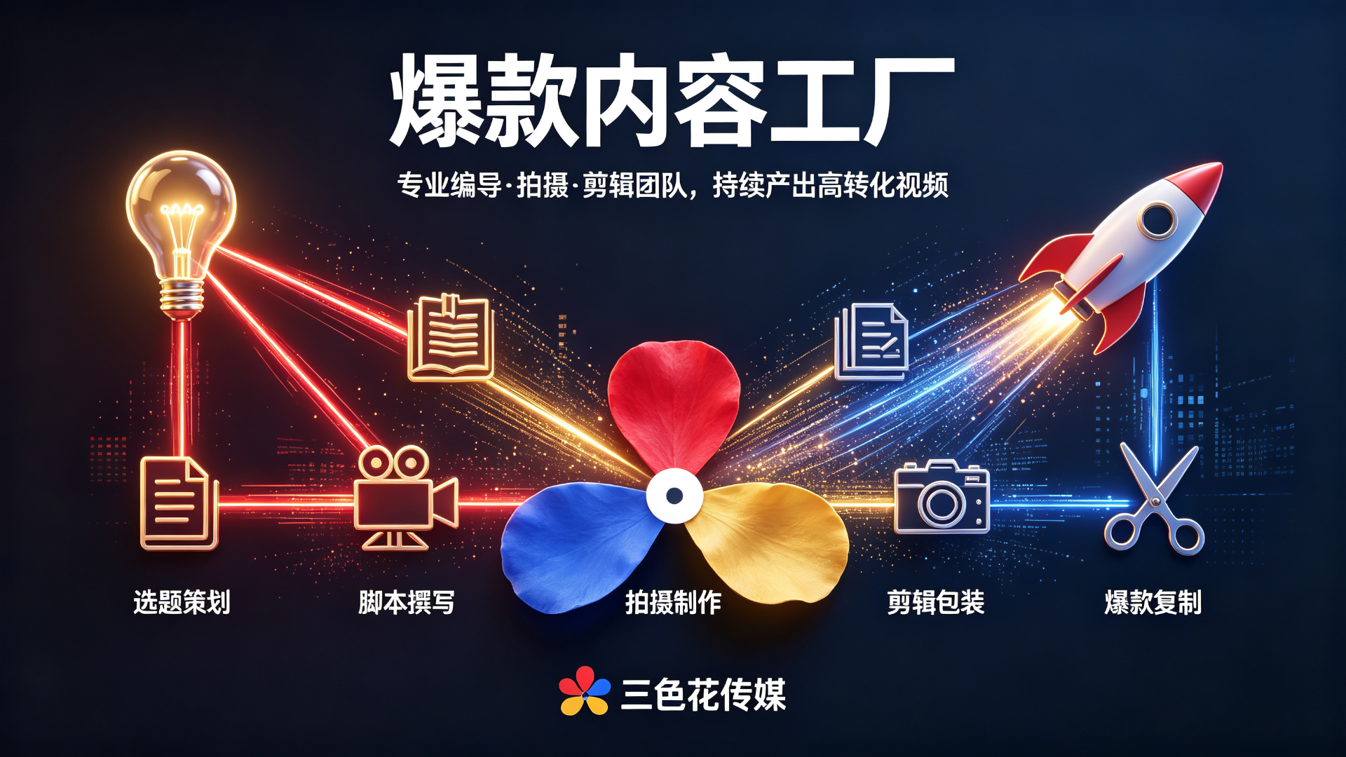 GEO内容优化怎么做?让AI愿意引用你的3类内容