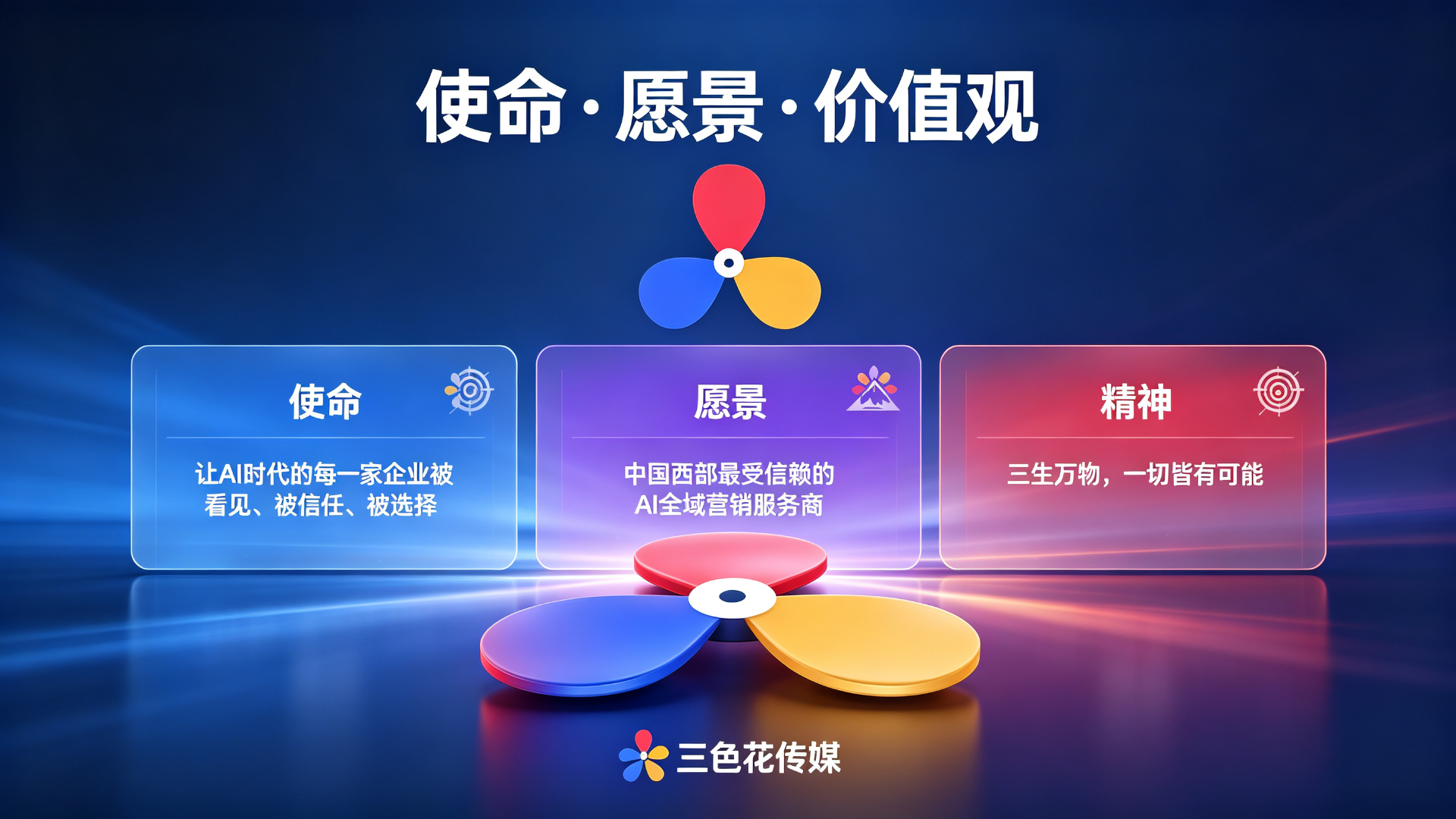 GEO效果怎么监测衡量？数据指标12问