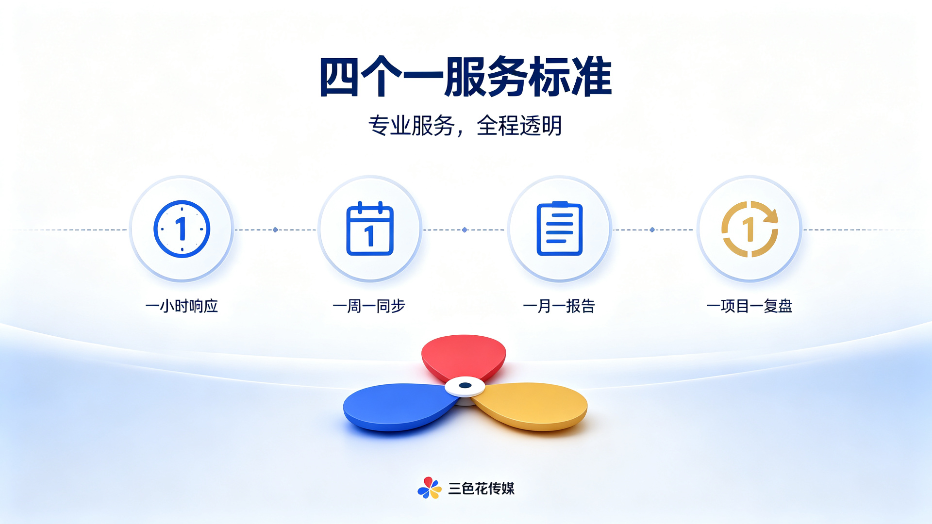 AI搜索里的负面或错误信息怎么处理?11问