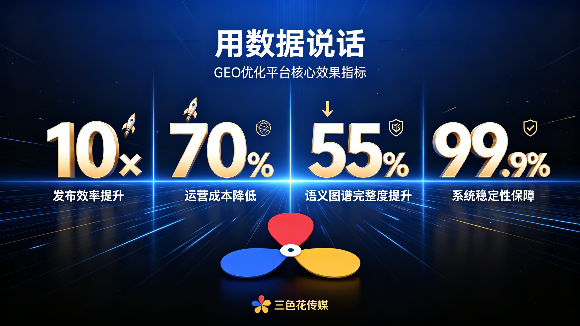 GEO优化是智商税吗?13个疑问正面解答