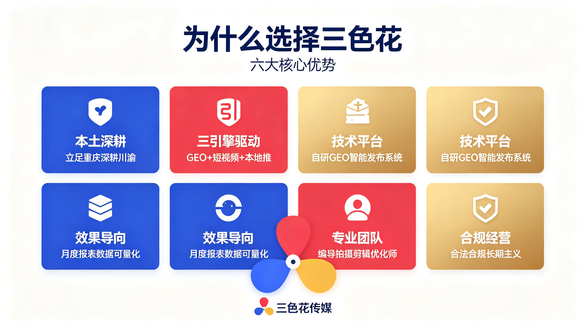 GEO口碑优化：如何在AI回答里建立可信品牌形象